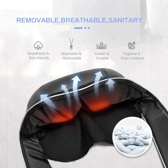 Zenvora™ HeatRelief Neck & Shoulder Massager
