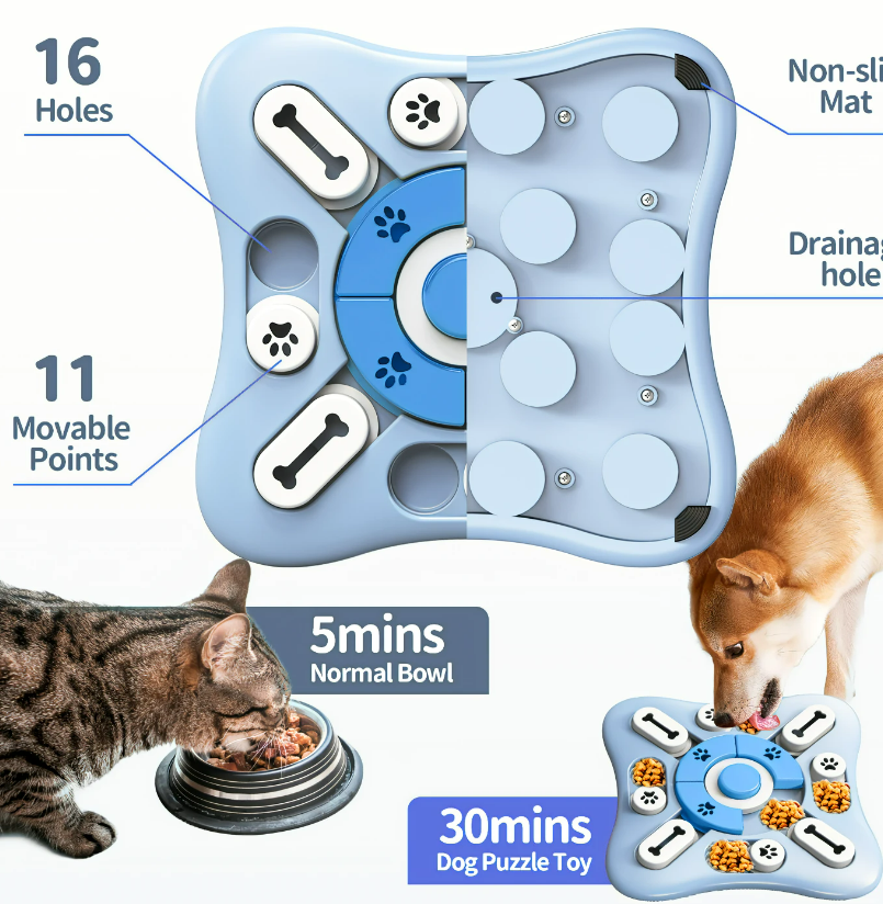 Zenvora Slow-Feed Enrichment Puzzle Mat