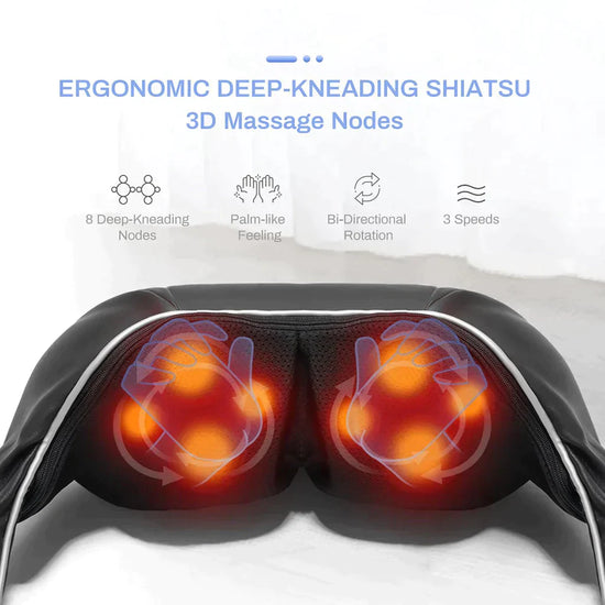Zenvora™ HeatRelief Neck & Shoulder Massager
