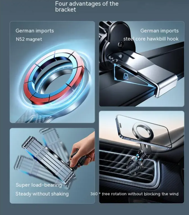 Zenvora 360° Magnetic Car Phone Mount