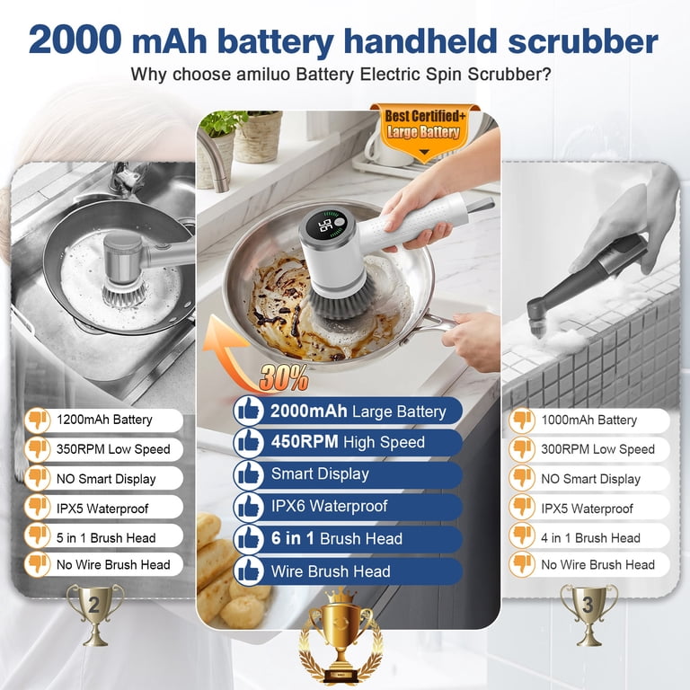 Cordless Handheld Electric Cleaning Brush